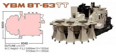 日本安田5AXES　YBM 8T-63TT